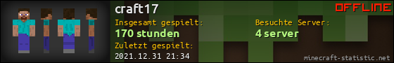 Benutzerleisten 560x90 für craft17