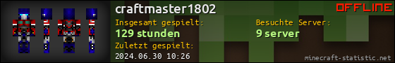 Benutzerleisten 560x90 für craftmaster1802