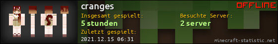 Benutzerleisten 560x90 für cranges