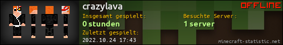 Benutzerleisten 560x90 für crazylava