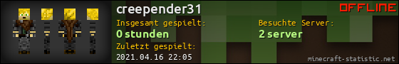 Benutzerleisten 560x90 für creepender31