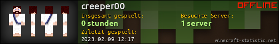 Benutzerleisten 560x90 für creeper00