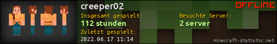 Benutzerleisten 560x90 für creeper02