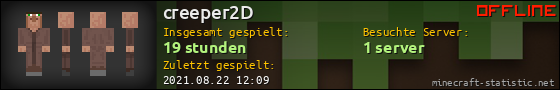 Benutzerleisten 560x90 für creeper2D