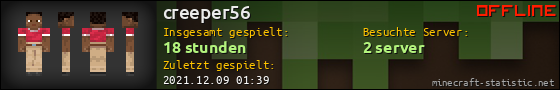 Benutzerleisten 560x90 für creeper56