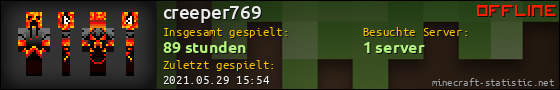 Benutzerleisten 560x90 für creeper769