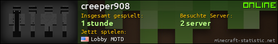 Benutzerleisten 560x90 für creeper908