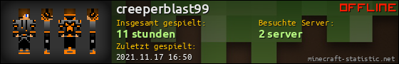 Benutzerleisten 560x90 für creeperblast99