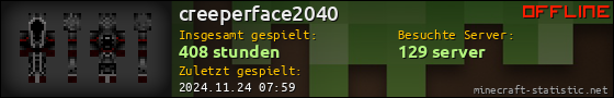 Benutzerleisten 560x90 für creeperface2040