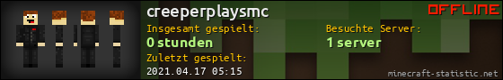 Benutzerleisten 560x90 für creeperplaysmc