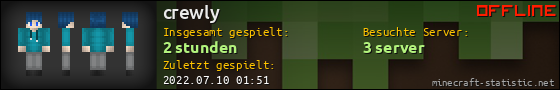 Benutzerleisten 560x90 für crewly