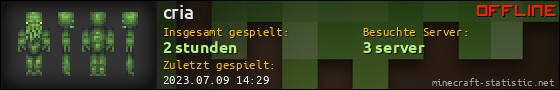 Benutzerleisten 560x90 für cria