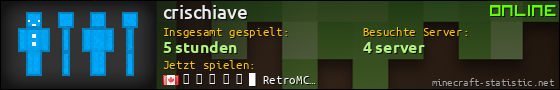Benutzerleisten 560x90 für crischiave