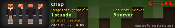 Benutzerleisten 560x90 für crisp