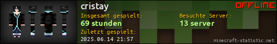 Benutzerleisten 560x90 für cristay