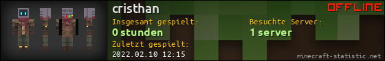Benutzerleisten 560x90 für cristhan
