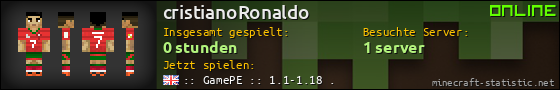 Benutzerleisten 560x90 für cristianoRonaldo