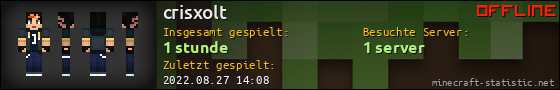 Benutzerleisten 560x90 für crisxolt