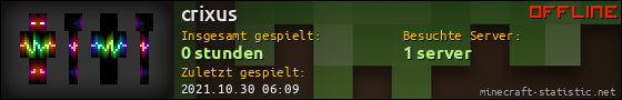 Benutzerleisten 560x90 für crixus