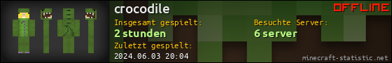 Benutzerleisten 560x90 für crocodile