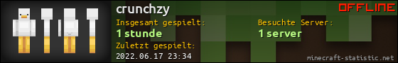 Benutzerleisten 560x90 für crunchzy