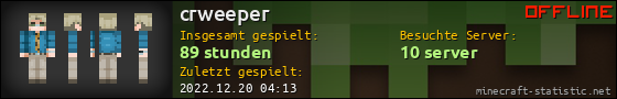 Benutzerleisten 560x90 für crweeper
