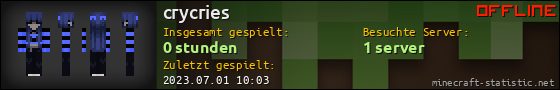 Benutzerleisten 560x90 für crycries