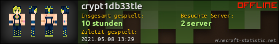 Benutzerleisten 560x90 für crypt1db33tle