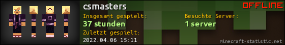 Benutzerleisten 560x90 für csmasters