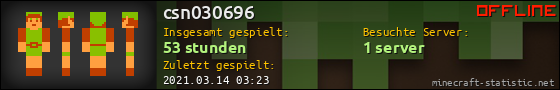 Benutzerleisten 560x90 für csn030696