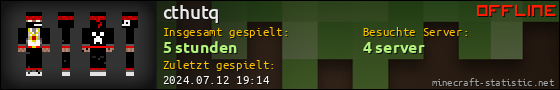 Benutzerleisten 560x90 für cthutq