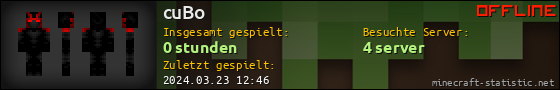 Benutzerleisten 560x90 für cuBo