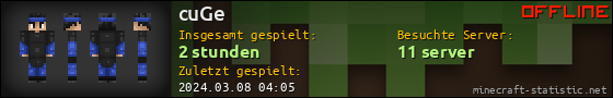Benutzerleisten 560x90 für cuGe