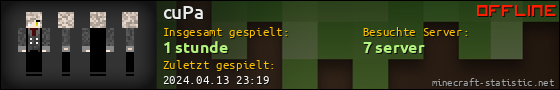 Benutzerleisten 560x90 für cuPa