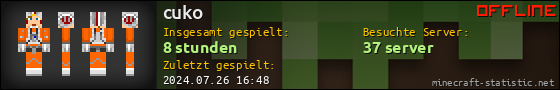 Benutzerleisten 560x90 für cuko
