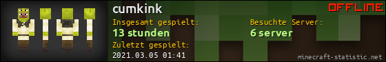 Benutzerleisten 560x90 für cumkink