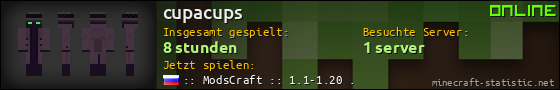 Benutzerleisten 560x90 für cupacups
