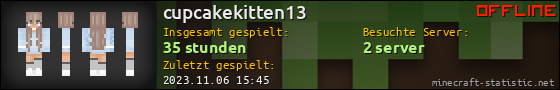 Benutzerleisten 560x90 für cupcakekitten13