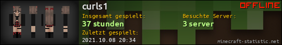 Benutzerleisten 560x90 für curls1