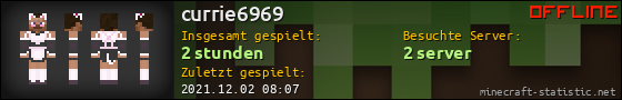 Benutzerleisten 560x90 für currie6969