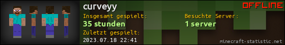 Benutzerleisten 560x90 für curveyy
