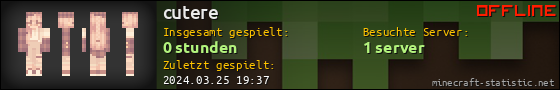 Benutzerleisten 560x90 für cutere