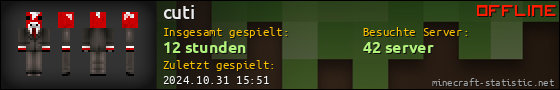 Benutzerleisten 560x90 für cuti
