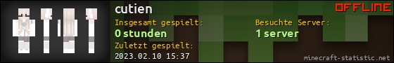 Benutzerleisten 560x90 für cutien