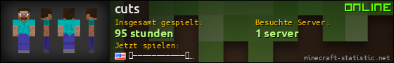 Benutzerleisten 560x90 für cuts