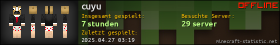 Benutzerleisten 560x90 für cuyu