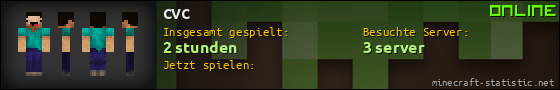 Benutzerleisten 560x90 für cvc