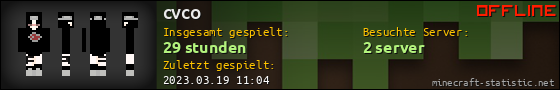 Benutzerleisten 560x90 für cvco