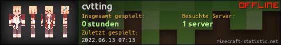 Benutzerleisten 560x90 für cvtting
