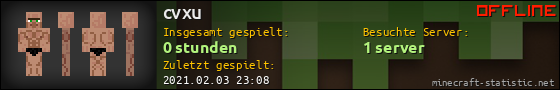 Benutzerleisten 560x90 für cvxu
